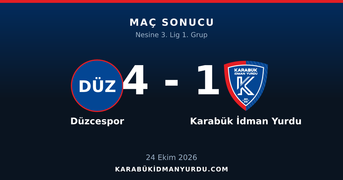 Düzcespor Deplasmanında Ağır Mağlubiyet: 4-1