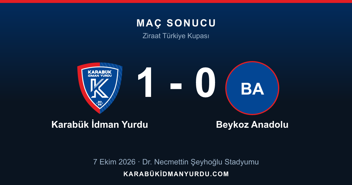 Karabük İdman Yurdu Türkiye Kupası'nda Turladı: Beykoz Anadolu'yu 1-0 Mağlup Etti