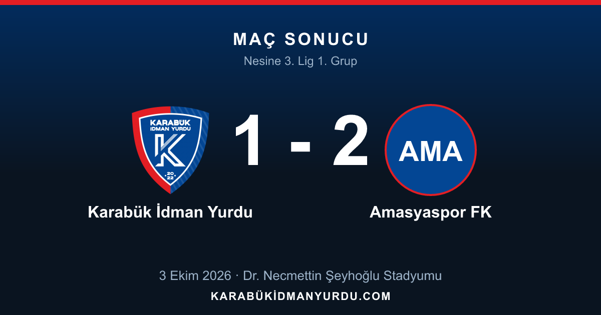 Karabük İdman Yurdu Sahasında Amasyaspor FK'ya 2-1 Mağlup Oldu