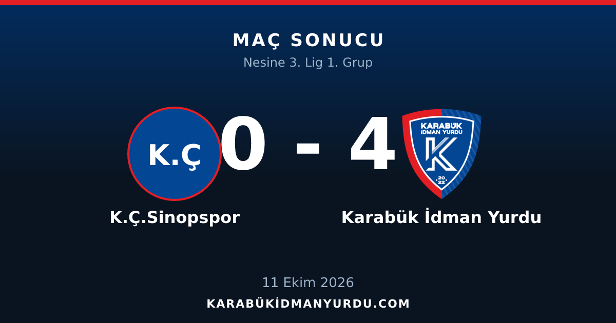 Karabük İdman Yurdu Deplasmanda Farklı Kazandı: 0-4