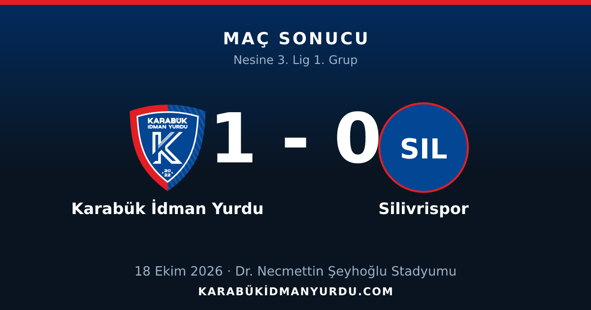 Karabük İdman Yurdu, Silivrispor'u 1-0 Mağlup Etti